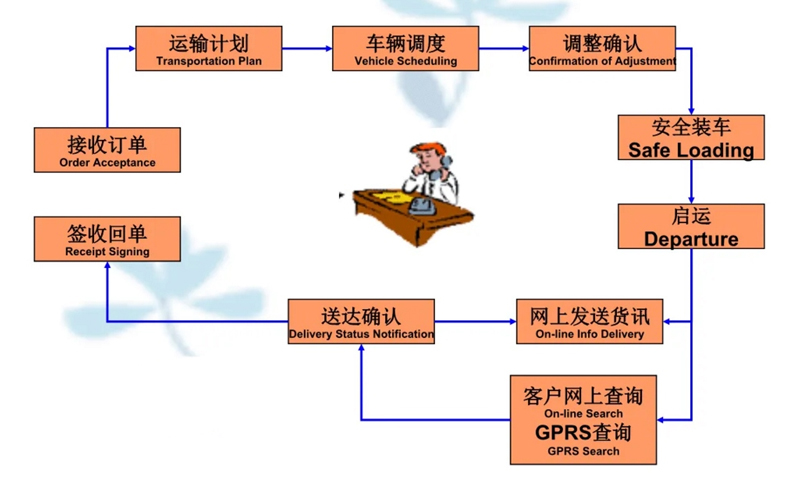 苏州到三都镇搬家公司-苏州到三都镇长途搬家公司